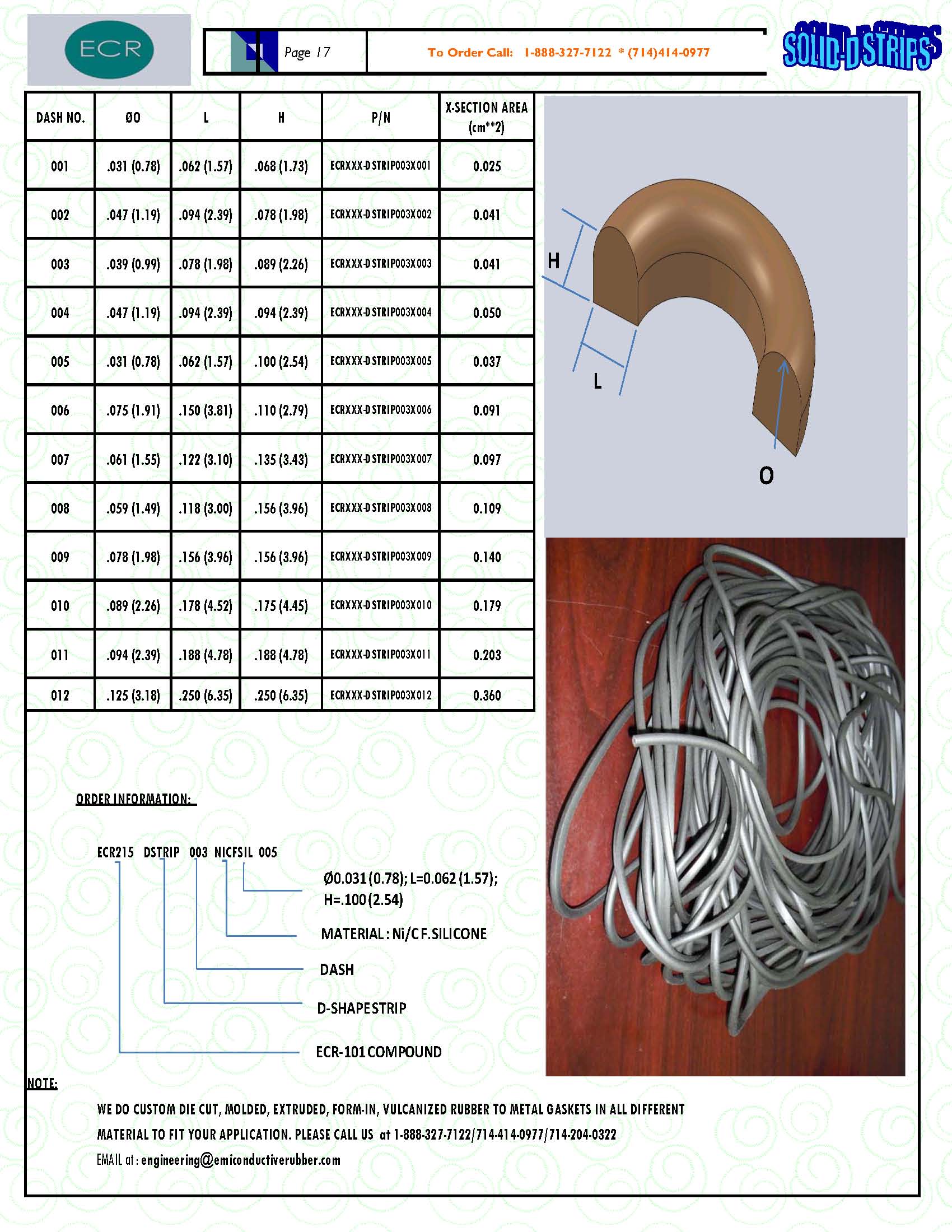 EMI Conductive Rubber, LLC